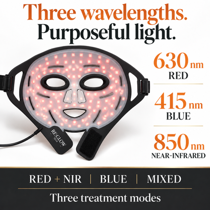 ReGlow Restore Pro LED Face Mask