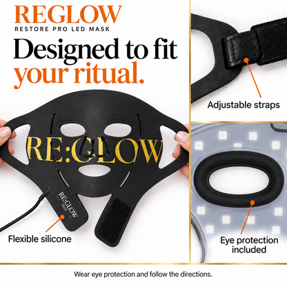 ReGlow Restore Pro LED Face Mask