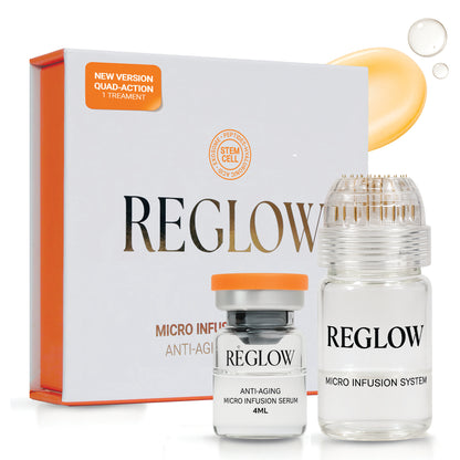 ReGlow Micro Infusion System - Upgraded Stem Cell + Exosomes