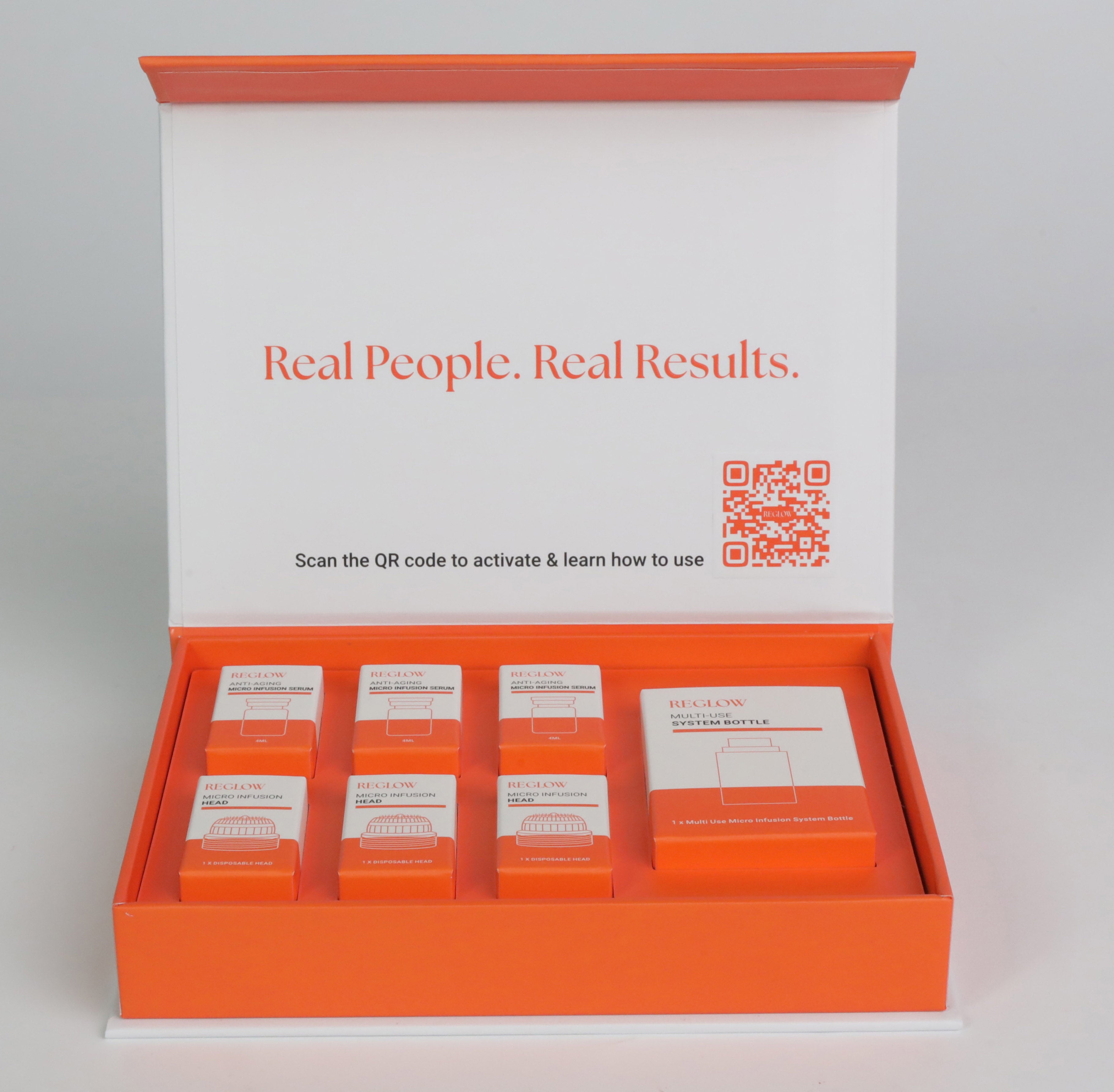 ReGlow Micro-Infusion System – Product