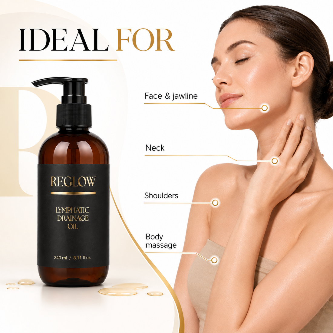 ReGlow massage oil shown for face jawline neck shoulders and body massage