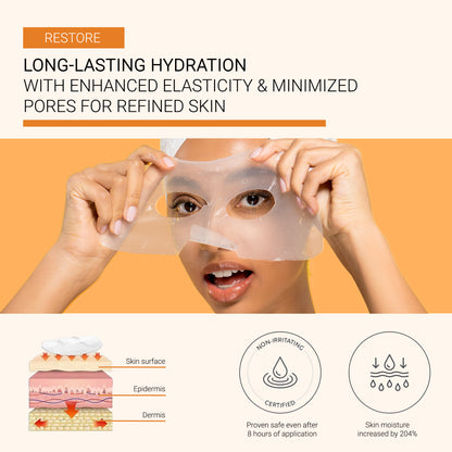 ReGlow RESTORE PRO Bio-Collagen Deep Overnight Mask - 6 Pack