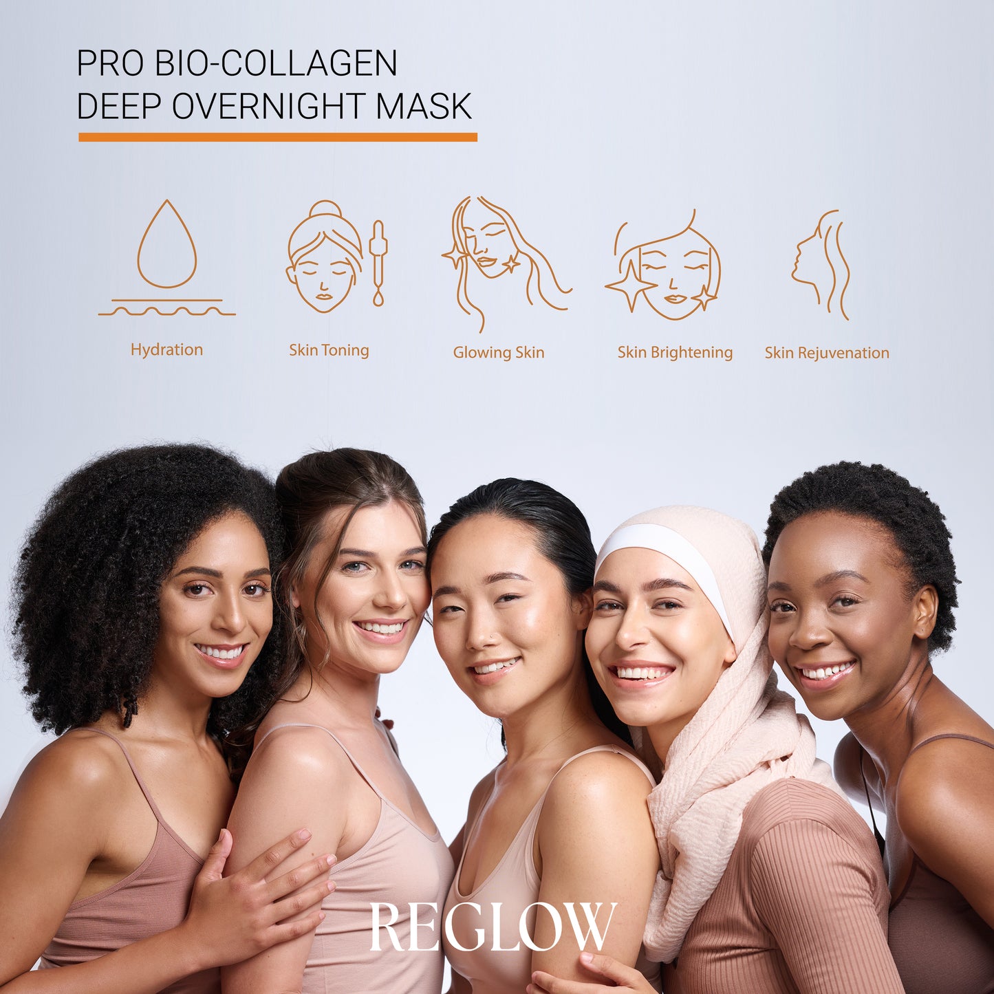 Mascarilla de noche profunda ReGlow RESTORE PRO Bio-Collagen - Paquete de 6