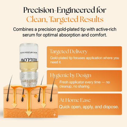 ReGlow Hair Micro-Infusion System