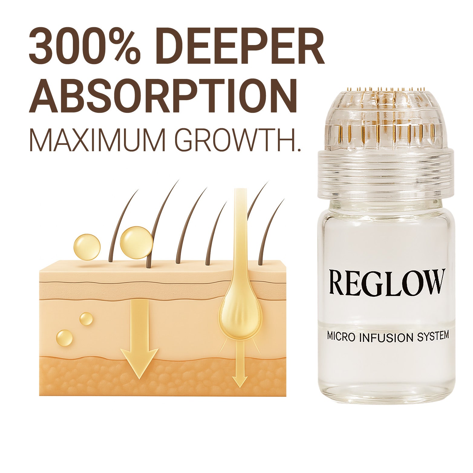 Layered placement over scalp vs topical only