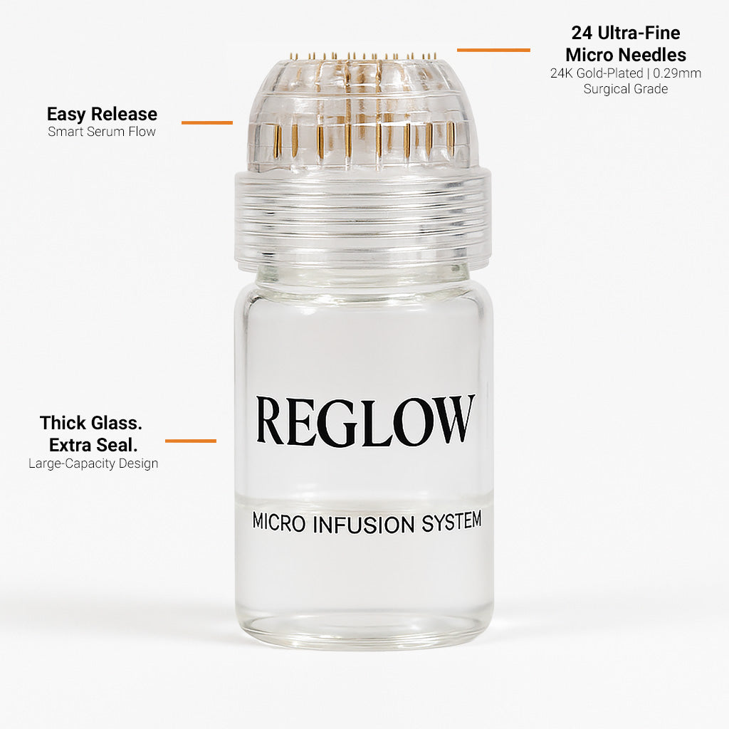 ReGlow Micro Infusion System – for Wrinkle-Free, Youthful Results