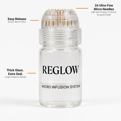 ReGlow Micro Infusion System