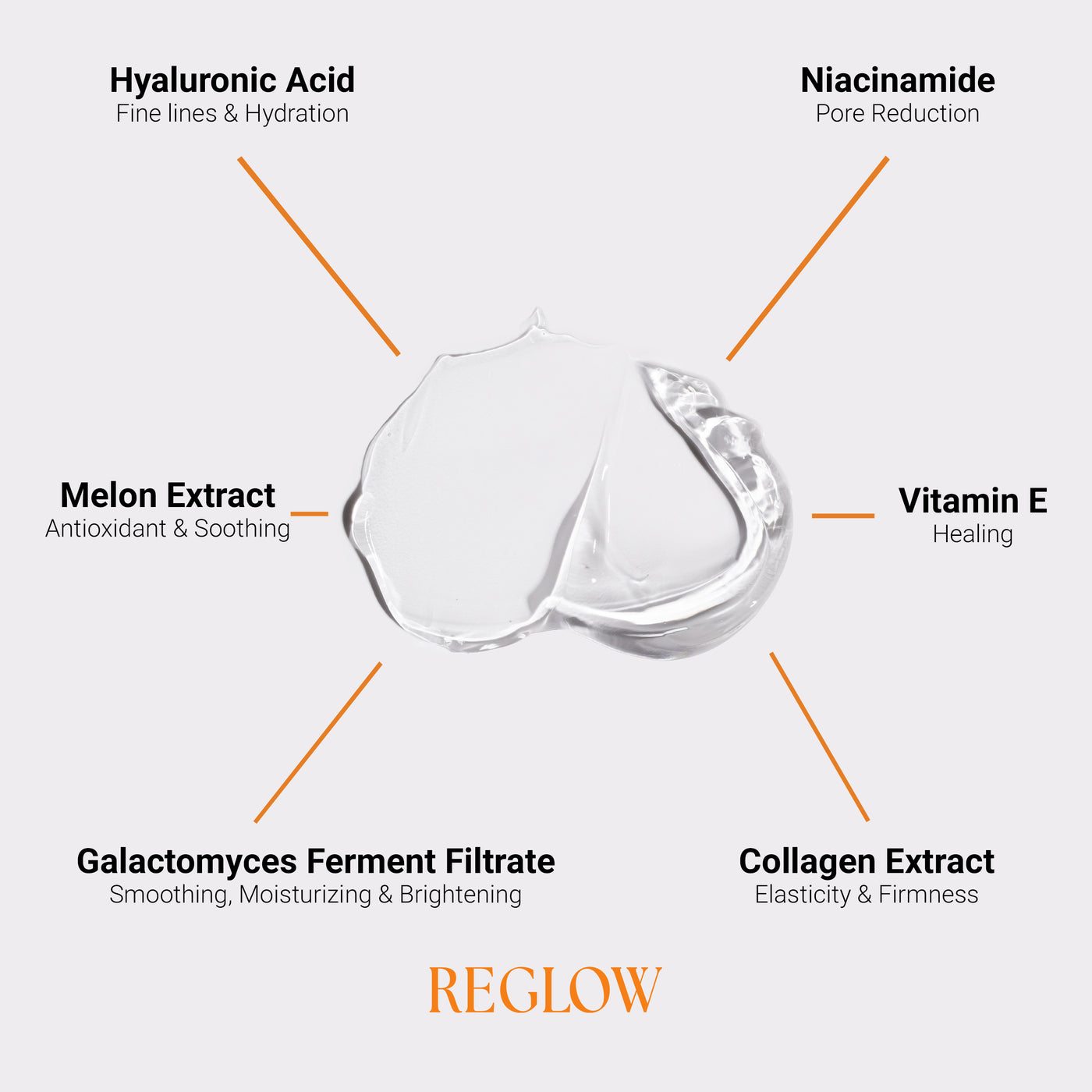 Key ingredients in ReGlow Bio-Collagen Deep Overnight Mask
